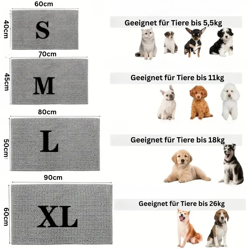 Premium - Cleanmatte